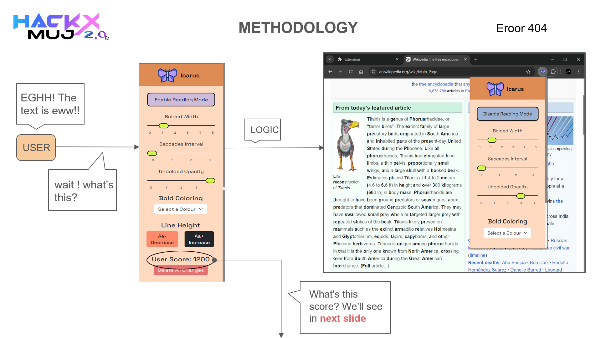 ICARUS: Adaptive Learning Platform